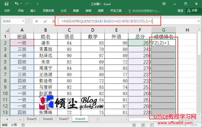 使用Excel2016对数据进行排名的四种方法