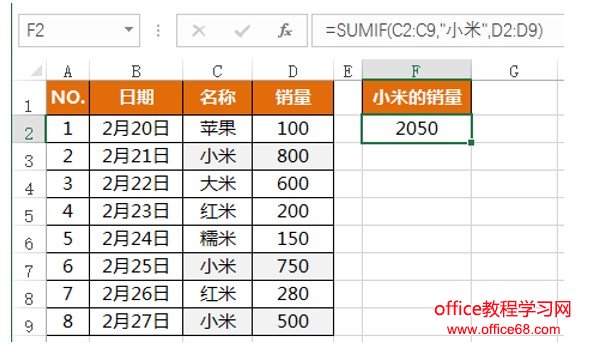sumif函数多条件求和