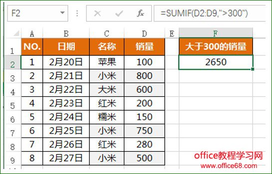 sumif函数的使用方法