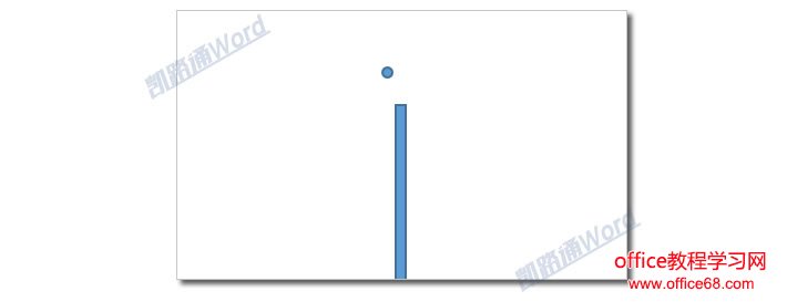 制作白色简约名片:全民学Word