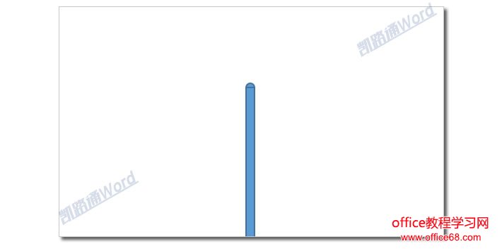 制作白色简约名片:全民学Word