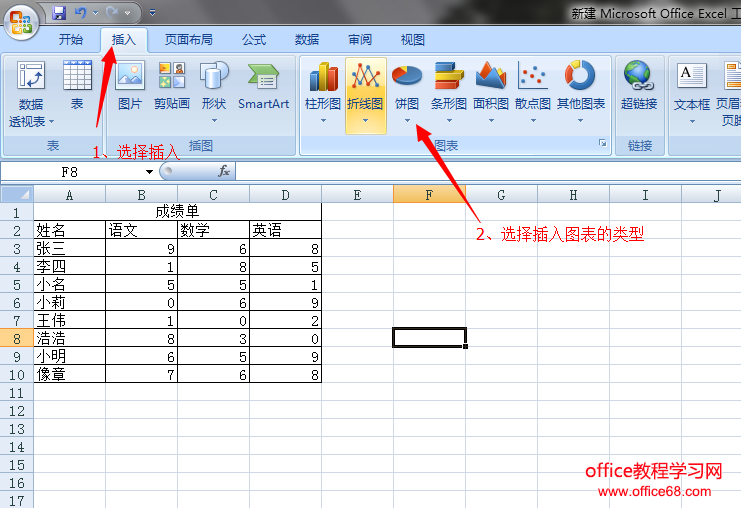 Excel插入图表教程