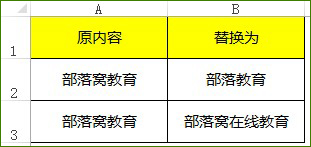 Excel中替换函数