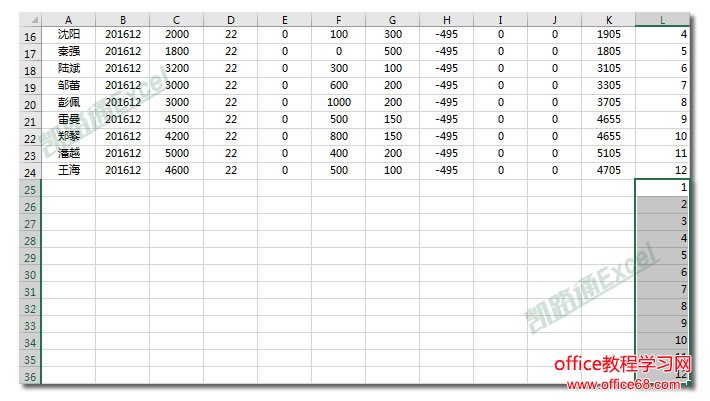 Excel制作工资条:全民学Excel