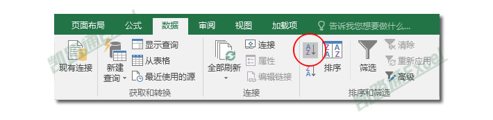 Excel制作工资条:全民学Excel