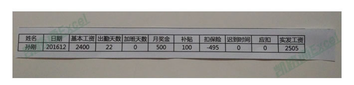 Excel制作工资条:全民学Excel