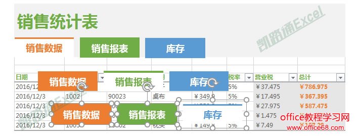 ExcelÖÆ×÷ƯÁÁµÄÇл»Ê½ÏúÊÛͳ¼Æ±í£ºÈ«ÃñѧExcel