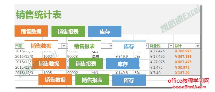 ExcelÖÆ×÷ƯÁÁµÄÇл»Ê½ÏúÊÛͳ¼Æ±í£ºÈ«ÃñѧExcel