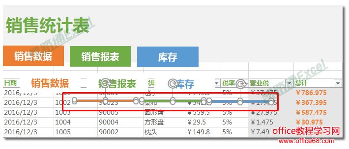 ExcelÖÆ×÷ƯÁÁµÄÇл»Ê½ÏúÊÛͳ¼Æ±í£ºÈ«ÃñѧExcel