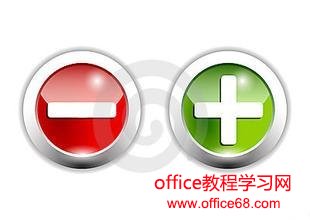 如何在单元格数字前批量添加正、负号