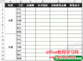 利用Excel函数进行多条件求和