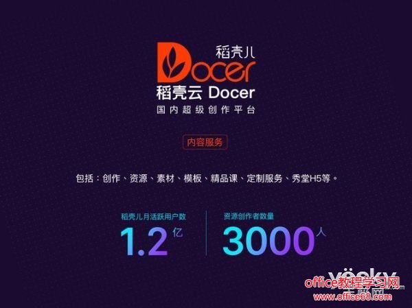 ɽWPS 2018걱ƷٿδOffice